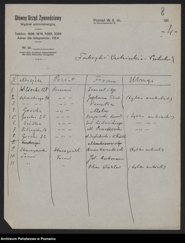 Obraz 10 z jednostki "[Wykazy zakładów przemysłowych przerabiających produkty rolne]"