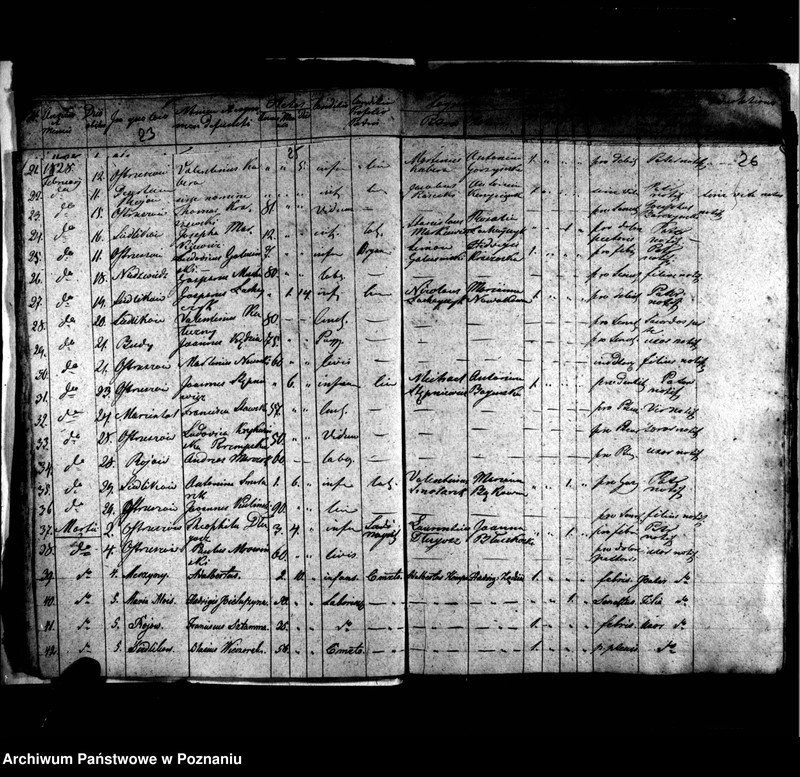 image.from.unit.number "Księga urodzeń, małżeństw i zgonów"