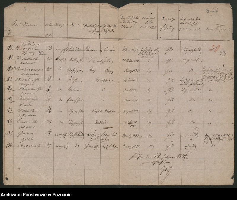 Obraz 15 z jednostki "Verzeichnis sämtlicher in der Stadt Posen sich aufhaltender russisch-polnischer Überläufer"