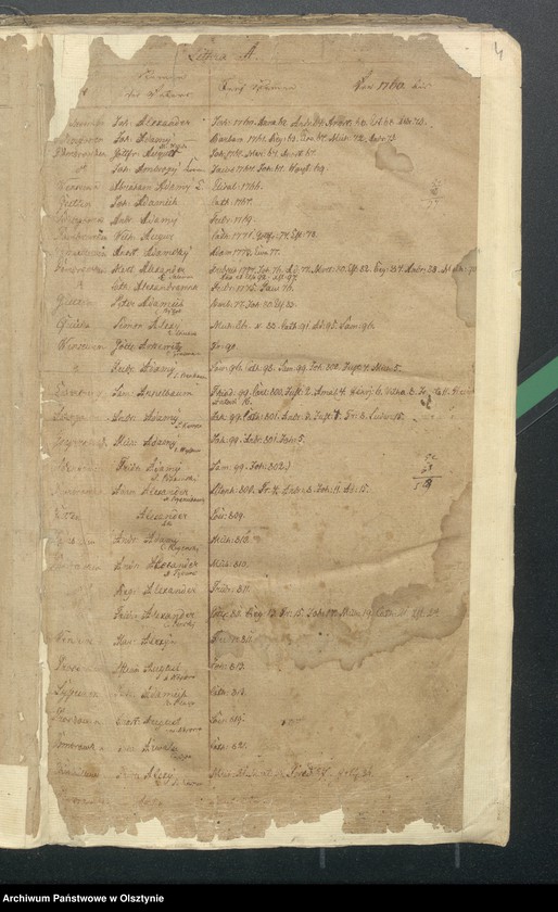 image.from.unit.number "Alphabetisches Taufregister"