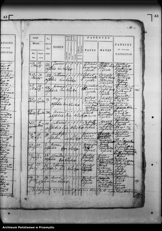 image.from.unit.number "[Kopie ksiąg metrykalnych parafii Hodynie z filią Lacka Wola (dekanat Mościska)]"