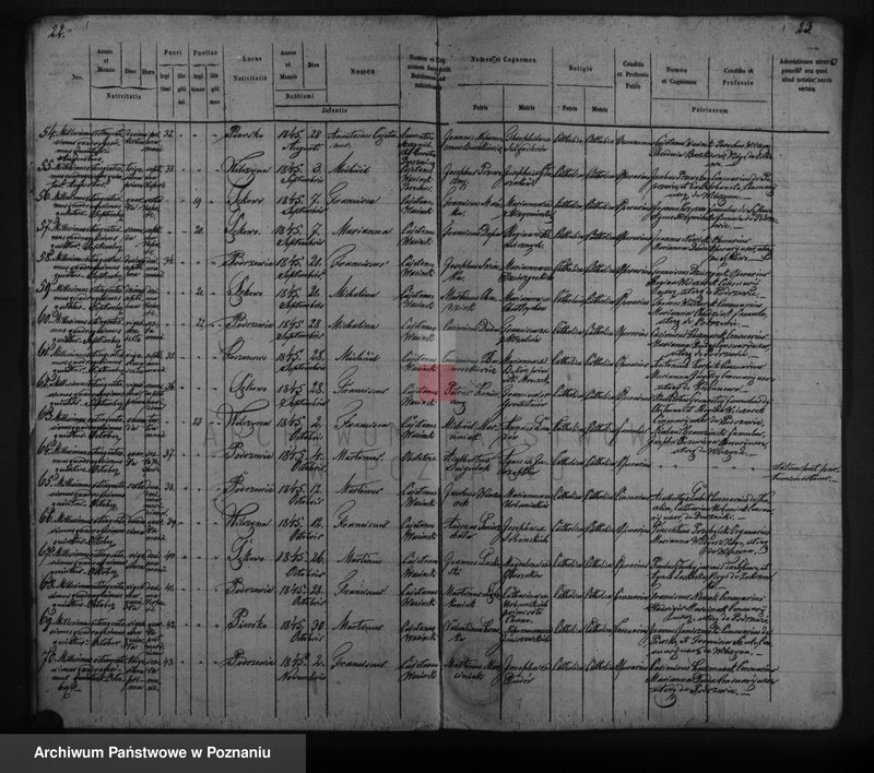Obraz 14 z jednostki "Duplicat copulatorum, baptisatorum, mortuorum"