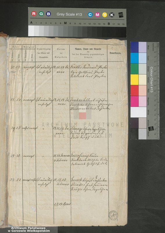 image.from.unit "TrauungsRegister"