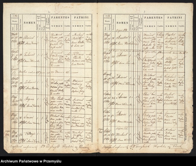 image.from.unit "[Kopie ksiąg urodzeń, małżeństw i zgonów parafii greckokatolickiej Myszkowice z filiami Czartoria, Łuka Wielka z 1860 roku]"