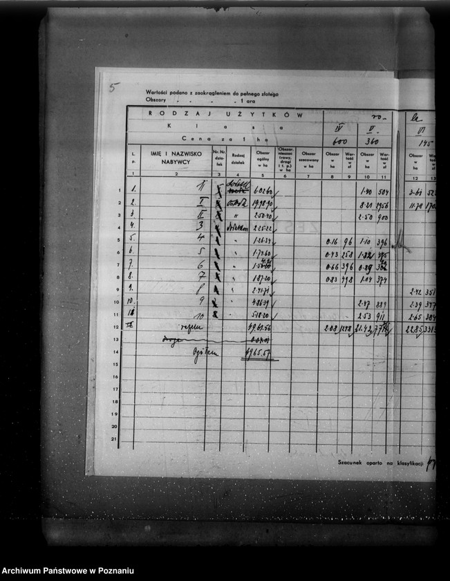 Obraz 9 z jednostki "Operat szacunkowy majątku Zebertowo powiatu wyrzyskiego"