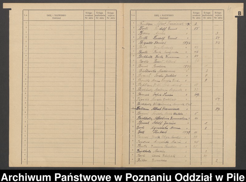 image.from.unit.number "Skorowidz alfabetyczny dla ksiąg urodzeń, małżeństw i zgonów"
