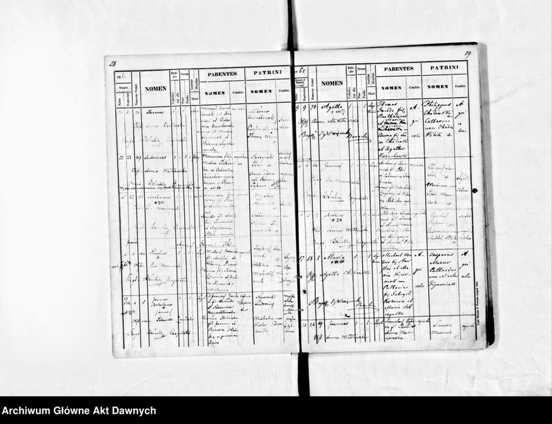 image.from.unit.number "Parafia: Gołogóry. Dekanat: Złoczów. Księga metrykalna urodzeń tylko dla wsi Nowosiółki. Tom VI-VII."