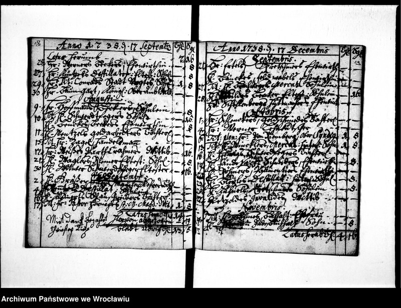 image.from.unit.number "Begräbniss Buch der Heren Glocke - Lauter zu St. Slisabeth, von den stillen Begräbnissen"