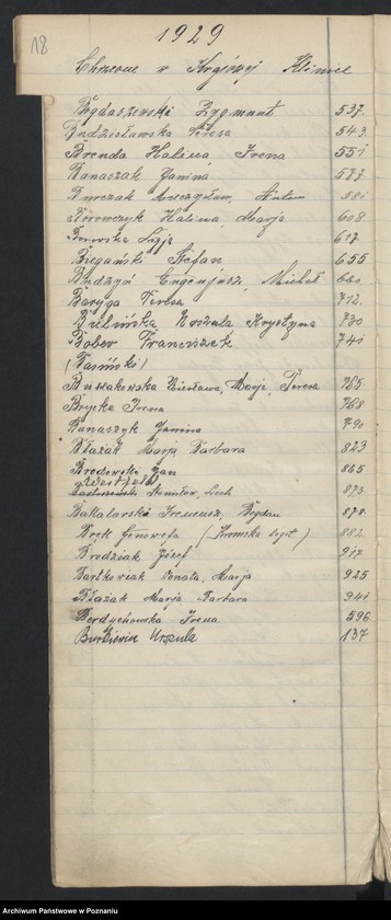 Obraz 13 z jednostki "Indeks urodzeń"