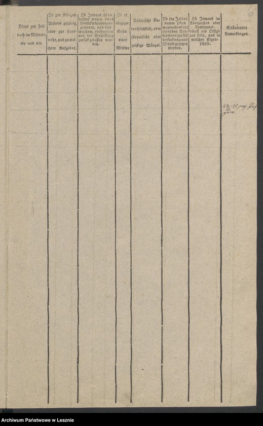 Obraz 9 z jednostki "[Stammrolle nr 472-672]"