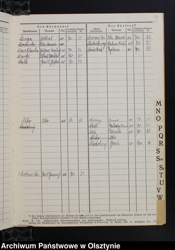 image.from.unit.number "Alphabetisches Namenverzeichnis zum Heirathregister"