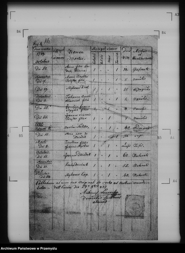 image.from.unit.number "[Kopie ksiąg metrykalnych parafii Tokarnia (dekanat Buków)]"