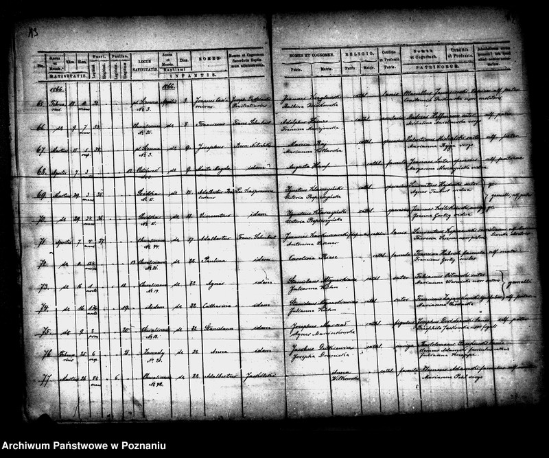 image.from.unit.number "Księga urodzeń"