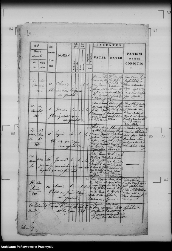 image.from.unit.number "[Kopie ksiąg metrykalnych parafii Kalnica z filiami Kamionki, Sukowate (dekanat Baligród)]"