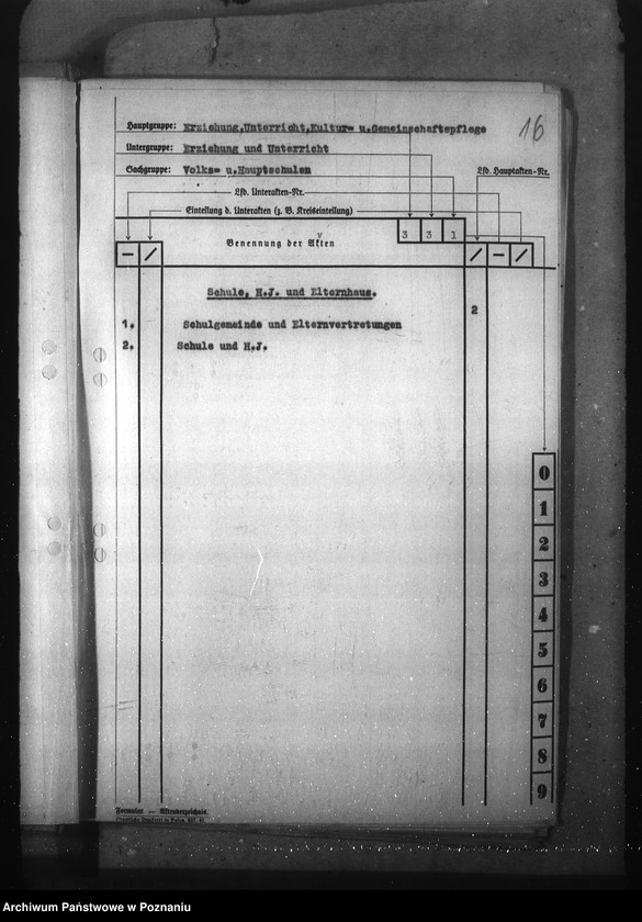 Obraz 20 z jednostki "Aktenplan der Abteilung III (Erziehung, Unterricht, Kultur- und Gemeinschafts- pflege)"