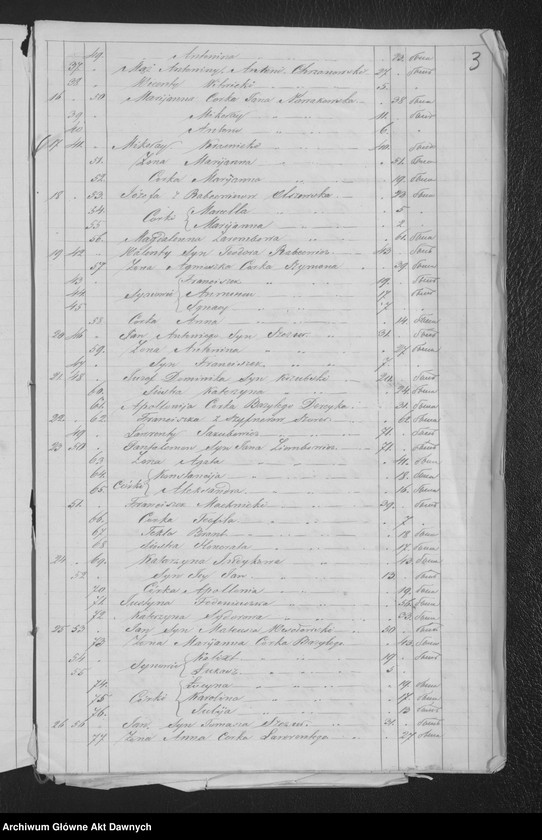 image.from.unit "Parafia: Białozórka. Dekanat: Krzemieniec. Spis parafian spowiadających się i przyjmujących komunię św. z miasteczka i wsi parafialnych."
