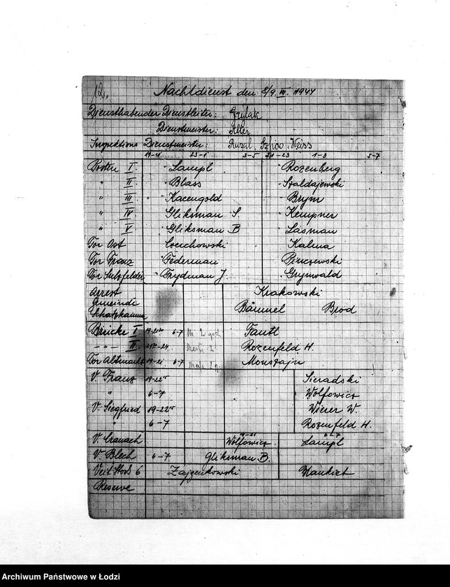 Obraz 15 z jednostki "[Imienne wykazy służby nocnej milicjantów]"