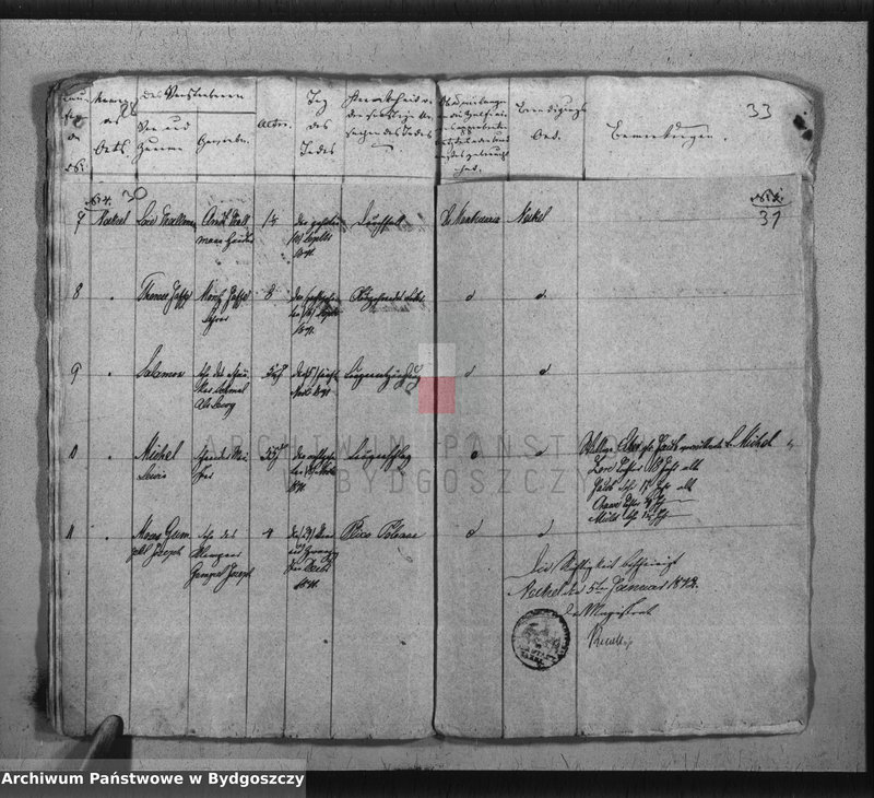image.from.unit.number "Akta urodzeń, ślubów, zgonów, rozwody"