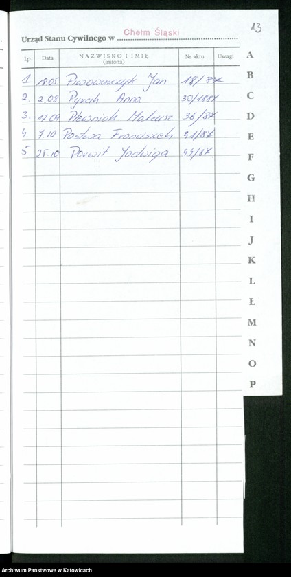 image.from.unit.number "Skorowidz alfabetyczny do księgi urodzeń"