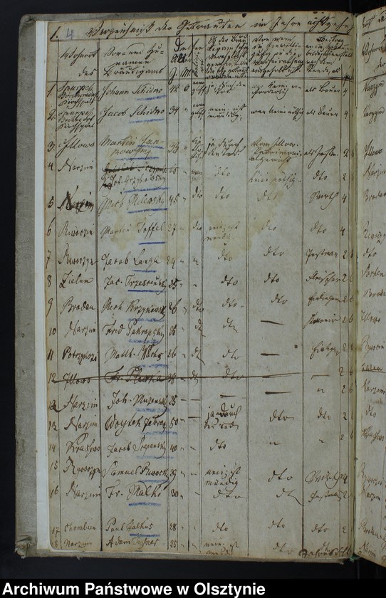 image.from.unit.number "Kirchen-Buch der Getrauten"