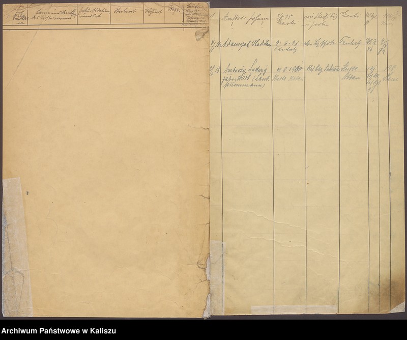 image.from.unit.number "Alphabetisches Verzeichnis der beurkundeten Sterbefälle von Kriegsteilnehmern"