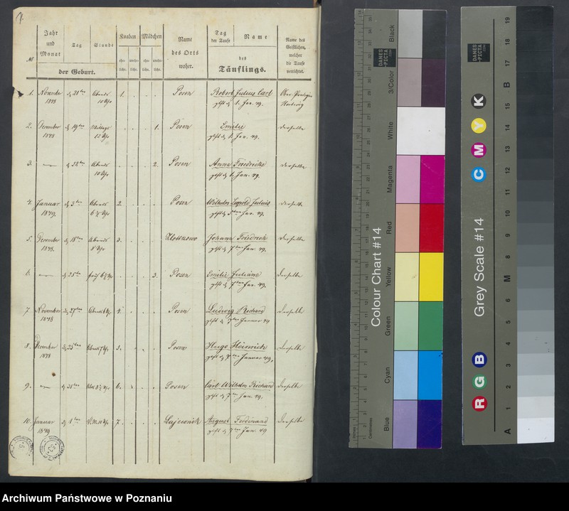 Obraz 3 z jednostki "[Akta urodzeń i chrztów, zapowiedzi i ślubów, zgonów i pogrzebów]"