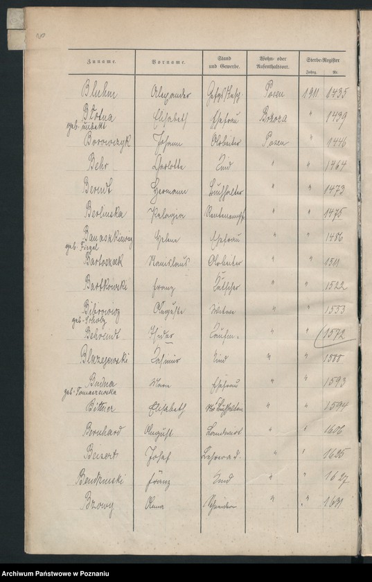 Obraz 11 z jednostki "Spis alfabetyczny zgonów za 1911"