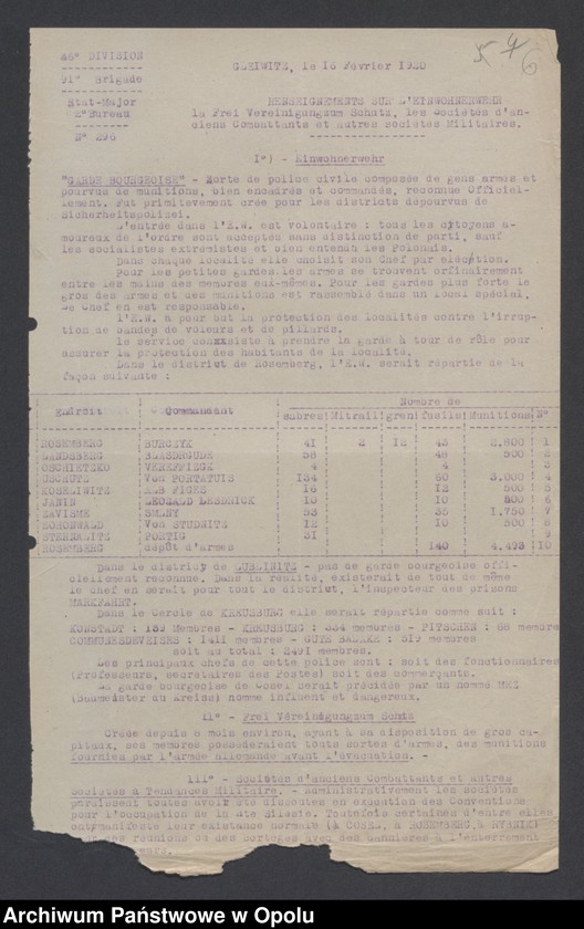 Obraz 8 z jednostki "Tableau des forces de Police, Einwohnerwehr SP, Tendances Militaires /1. Tablica przedstawiająca stan sił policji niemieckiej " Sicherheitspolizei" 2. Wiadomości o radach robotniczych i żołnierskich, 3. Wiadomości o organizacji niemieckiej "Einwohnerwehr" 4. Wiadomości o organizacji "Sicherheitspolizei". 5. Wiadomości o różnych organizacjach niemieckich paramilitarnych/"