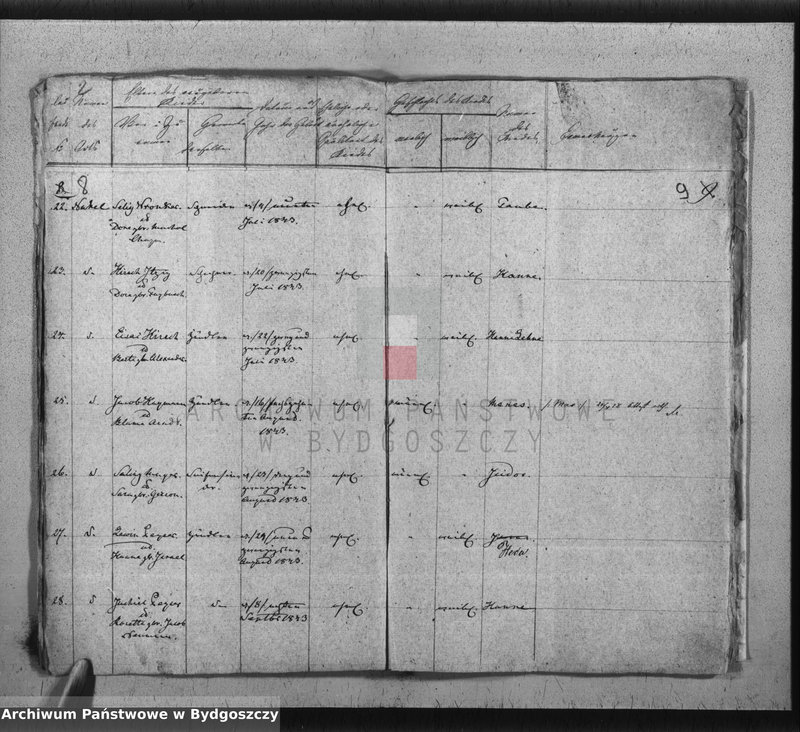 image.from.unit.number "Akta urodzeń, ślubów, zgonów, rozwody"