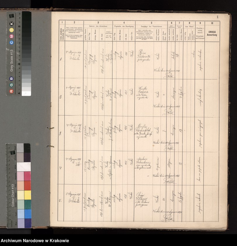 image.from.unit.number "Księga obejmująca wpisy wypadków śmierci Izraelitów w okręgu metrykalnym Krakowskim na rok 1898"