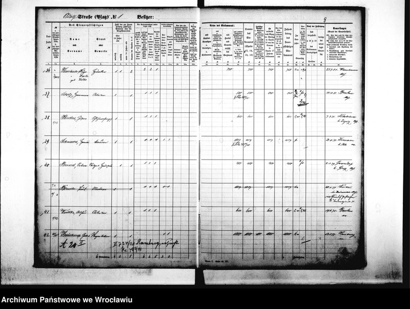 image.from.unit.number "Personenverzeichnisse"