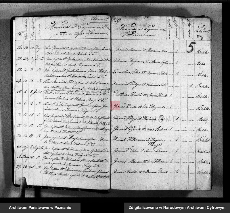 image.from.unit.number "Księga małżeństw, urodzeń i zgonów"