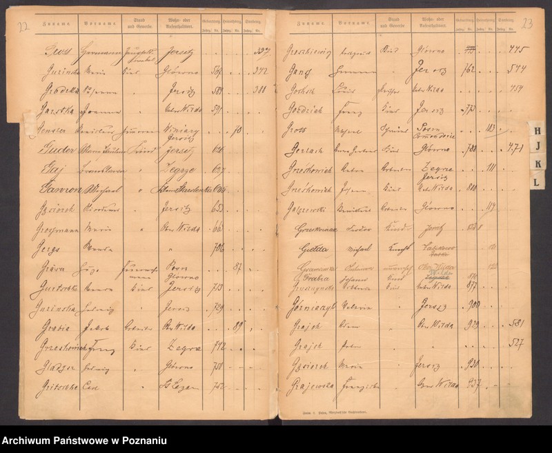 Obraz 18 z jednostki "Spis alfabetyczny urodzeń, zgonów, małżeństw"