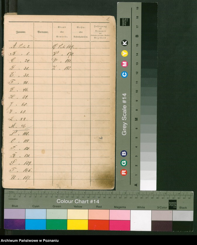 image.from.unit.number "Skorowidz urodzeń, małżeństw i zgonów"