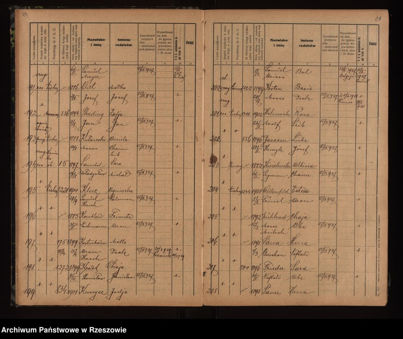 Obraz 14 z jednostki "Księga meldunkowa rezerwowych pospolitego ruszenia"