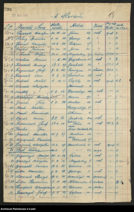 Obraz 20 z jednostki "Wykazy aktywu biorącego udział w reformie rolnej"