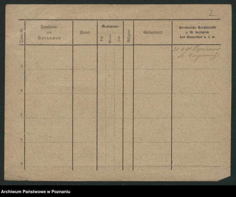 Obraz 8 z jednostki "Sznajder (samotni mężczyźni i kobiety)"