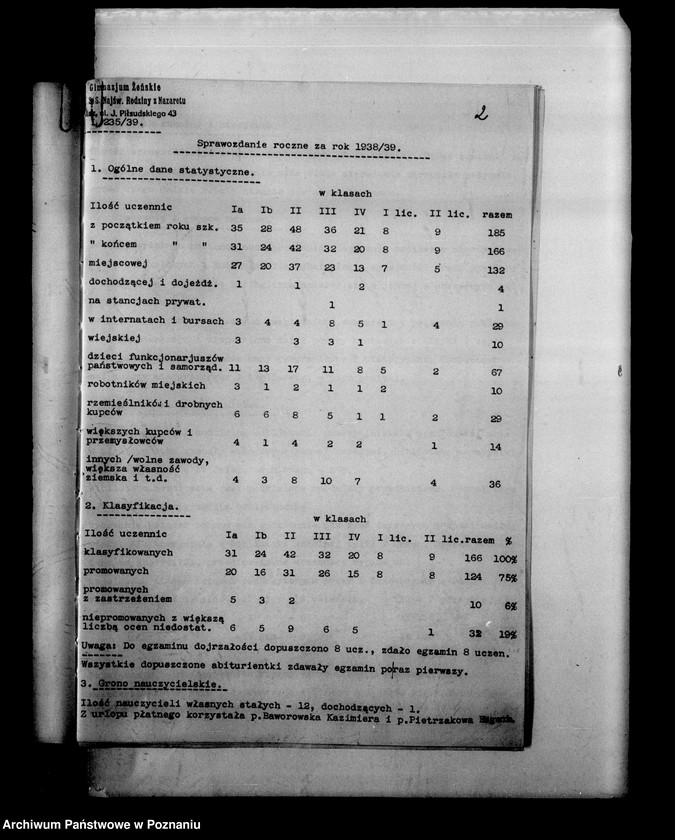 Obraz 6 z jednostki "Prywatne Gimnazjum Żeńskie Zgromadzenia SS Najświętszej Rodziny z Nazaretu- Kalisz, sprawozdania powizytacyjne i roczne"