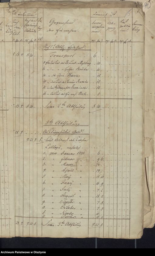 image.from.unit.number "Rechnung über die Einnahme und Ausgabe der evangelkischen Kirchenkasse zu Wartenburg"