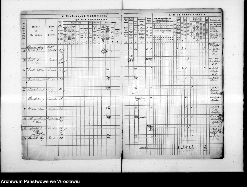 image.from.unit.number "Klassensteuerrolle nebst Eikommens - Nachweisung"