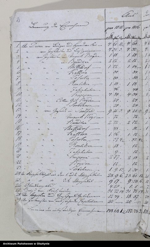 image.from.unit "Kirchenkassen zu Saalfeld"