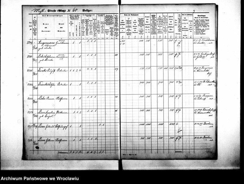 image.from.unit.number "Personenverzeichnisse"