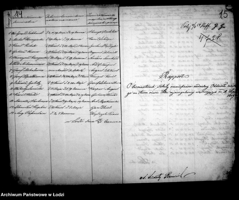 Obraz 16 z jednostki "Akta w przedmiocie szkoły rzemieślniczej"