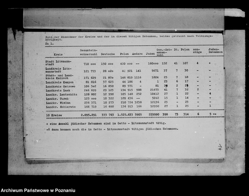 Obraz 18 z jednostki "Gesundheitliche Betreuung der Zivilbevölkerung"