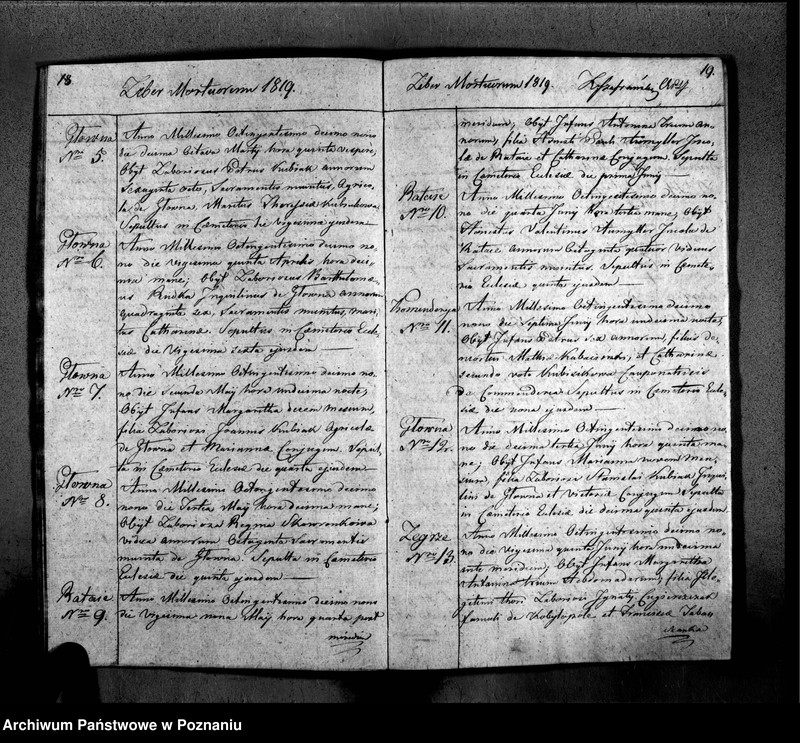 Obraz 13 z jednostki "Duplikat libri baptisatorum, copulatorum, mortuorum"