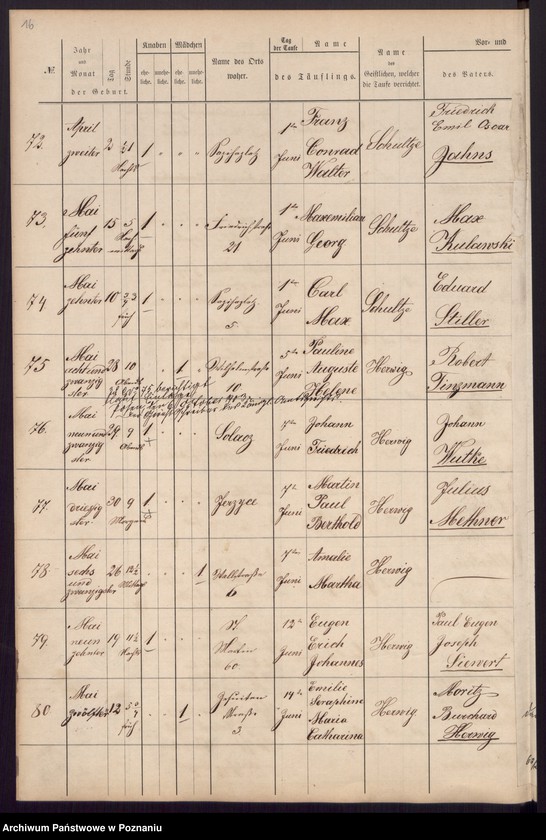 Obraz 12 z jednostki "[Akta urodzeń i chrztów, ślubów, zgonów]"