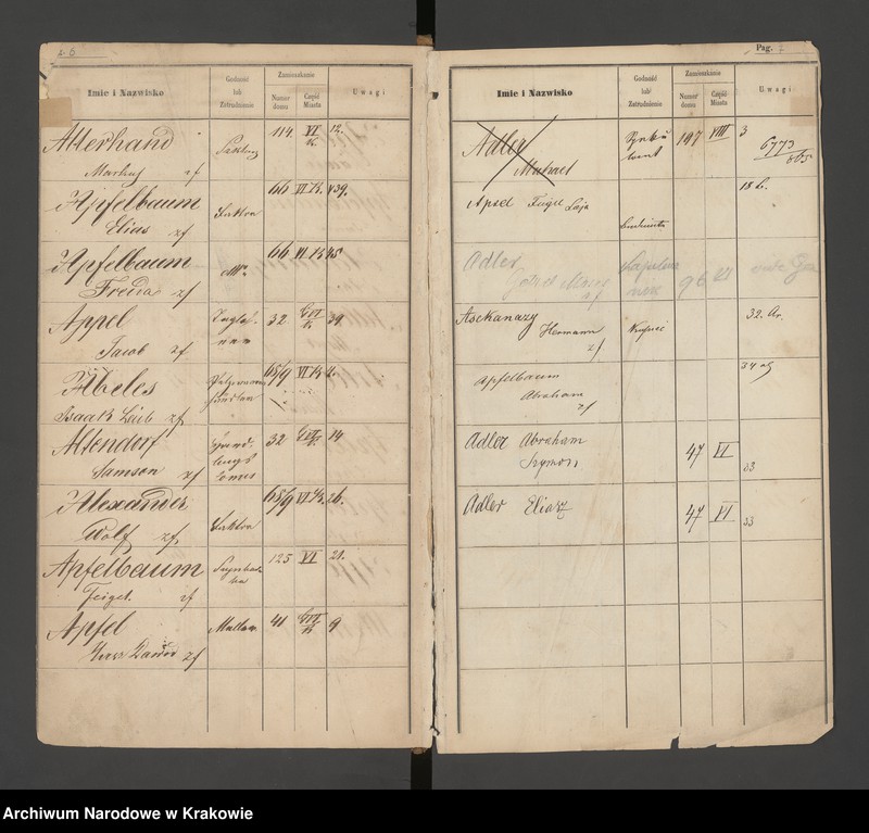 image.from.unit.number "Indeks do spisu ludności 1857, Izraelici, Litery A-Z"