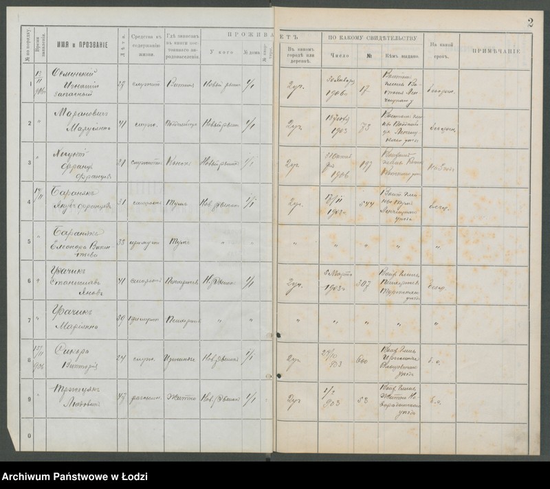 Obraz 5 z jednostki "[Księga ludności niestałej m. Łodzi Nowy Rynek 1, Magistrat m. Łodzi, 2 konstantynowski uczastek]"