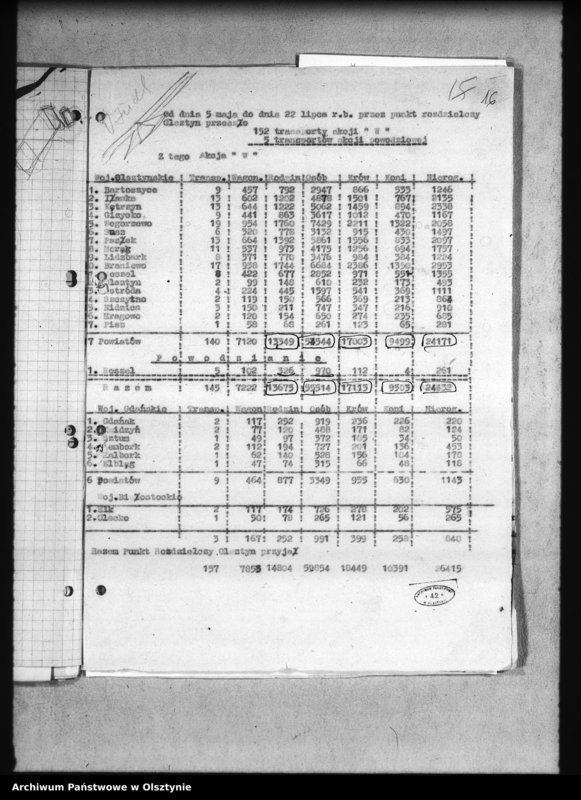 image.from.unit.number "Różne materiały i sprawozdania dla Wojewody"