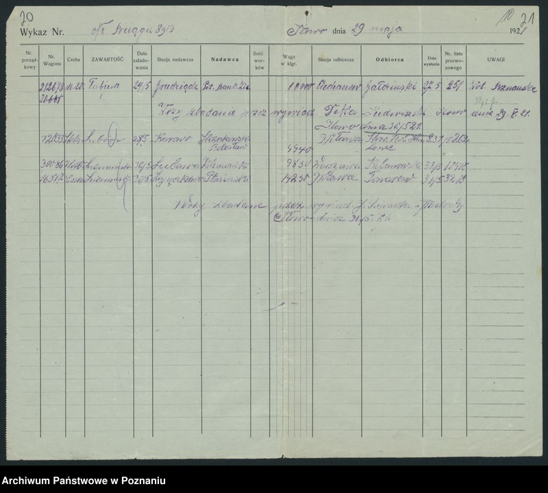 Obraz 14 z jednostki "[Spis wagonów z zawartością prowadzonych przez stację Iłowo w maju 1921]"